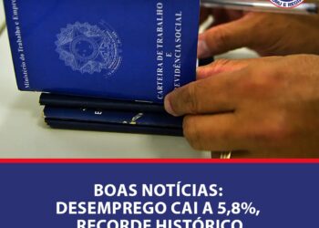 Boas notícias: desemprego cai a 5,8%, recorde histórico